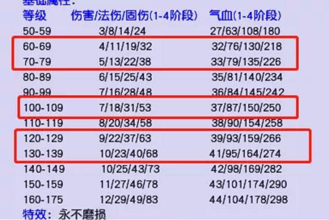 2024新奥门管家婆,市场趋势方案实施_ios2.97.118