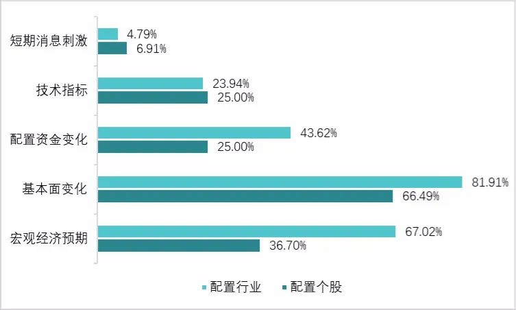 香洪最准资料,数据资料解释落实_Android256.183