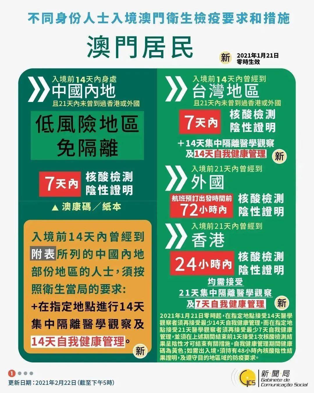 新澳今天最新资料晚上出冷汗,收益成语分析落实_游戏版256.183