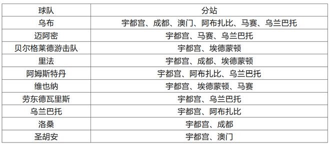 2024今晚澳门开特马新澳门,广泛的解释落实方法分析_Android256.183