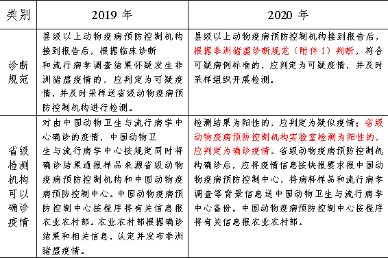 澳门一码必中生肖解析,重要性解释落实方法_win305.210