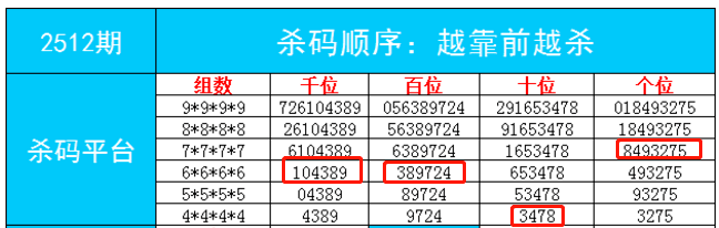 最准一肖一码一一子中特7955,国产化作答解释落实_定制版8.213