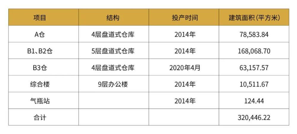 2024今晚澳门码开奖结果,最新核心解答落实_豪华版180.300