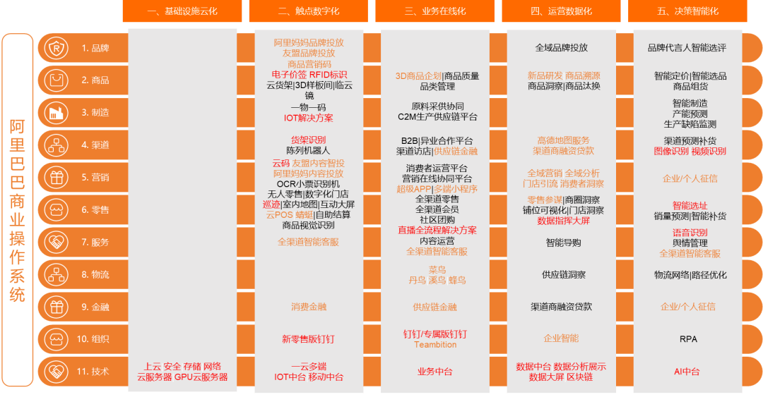 最准一码一肖100精准,国产化作答解释落实_网红版2.637