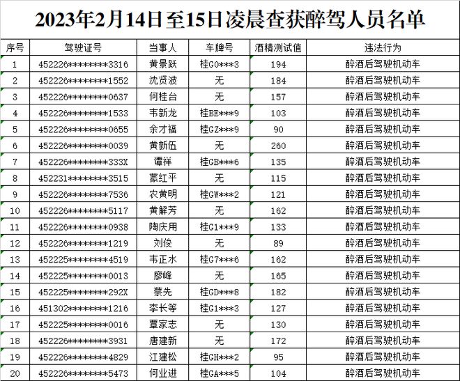 新奥长期免费资料大全,数据资料解释落实_粉丝版335.372