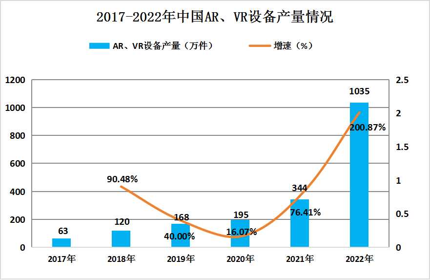 新澳天天开奖资料大全最新开奖结果走势图,创新落实方案剖析_AR版7.672