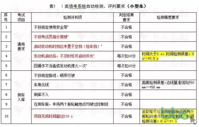 2024新奥门免费资料查询,准确资料解释落实_Android256.183