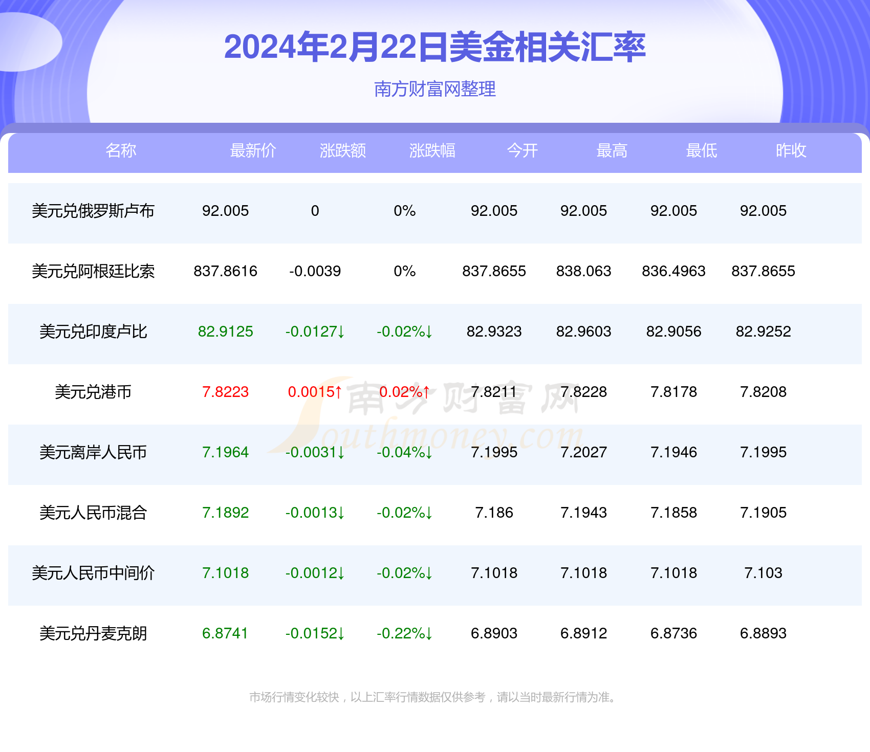 新澳今天最新资料2024年开奖,涵盖了广泛的解释落实方法_精简版105.220