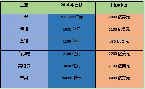 香港二四六天天开奖免费结果,全面理解执行计划_3DM2.627