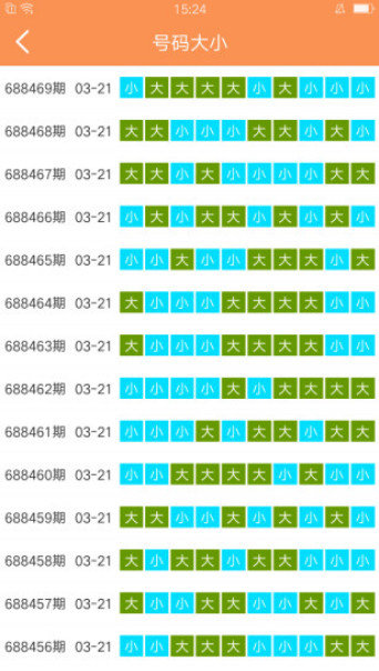 澳门六开彩天天免费资讯统计,国产化作答解释落实_标准版1.292