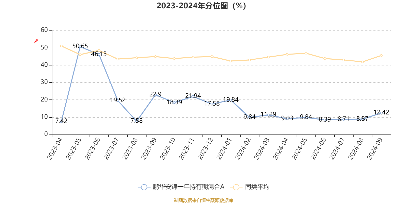 2024年香港资料大全,广泛的解释落实方法分析_专家版1.936