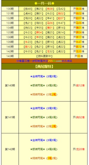 澳门三肖三码精准100,高效实施方法解析_游戏版256.183