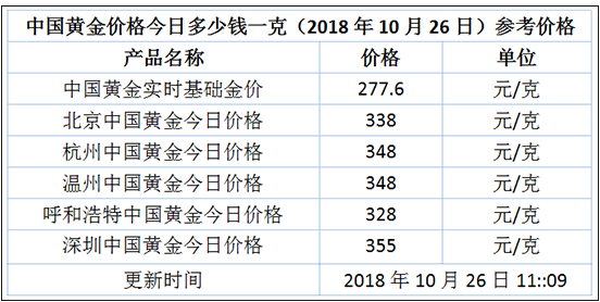 2024澳门资料大全免,国产化作答解释落实_专业版6.713