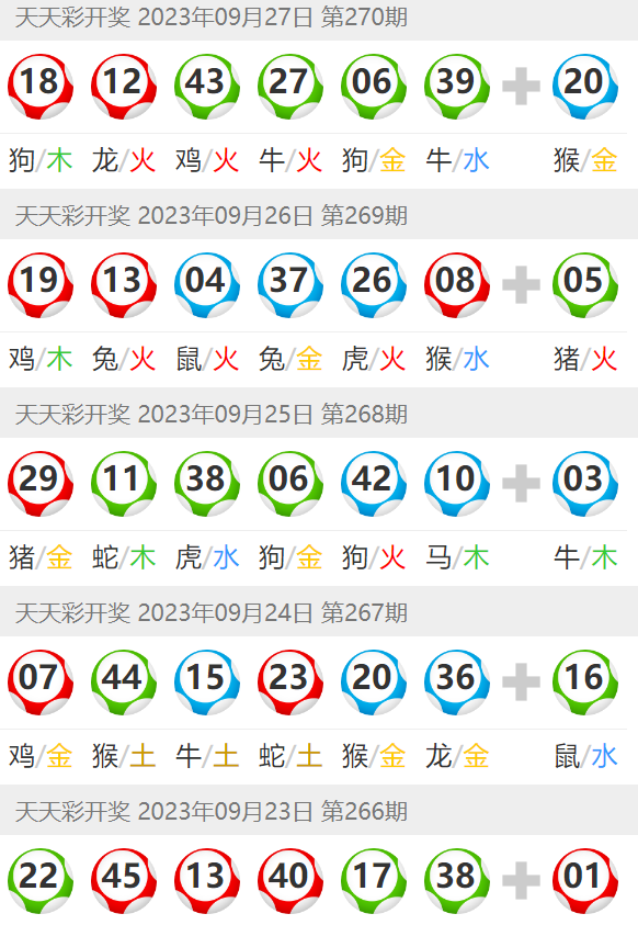 2023年全年澳门天天彩攻略,广泛的关注解释落实热议_3DM2.627