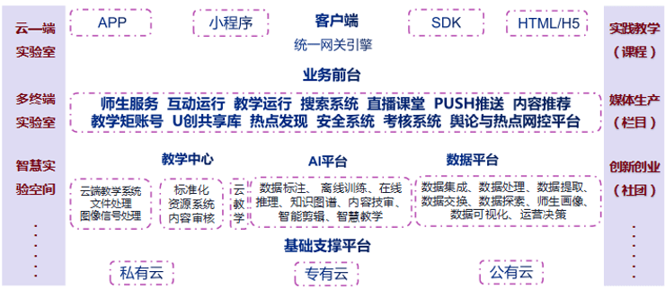 渐澳门一码一肖一持一,广泛的解释落实方法分析_手游版2.686