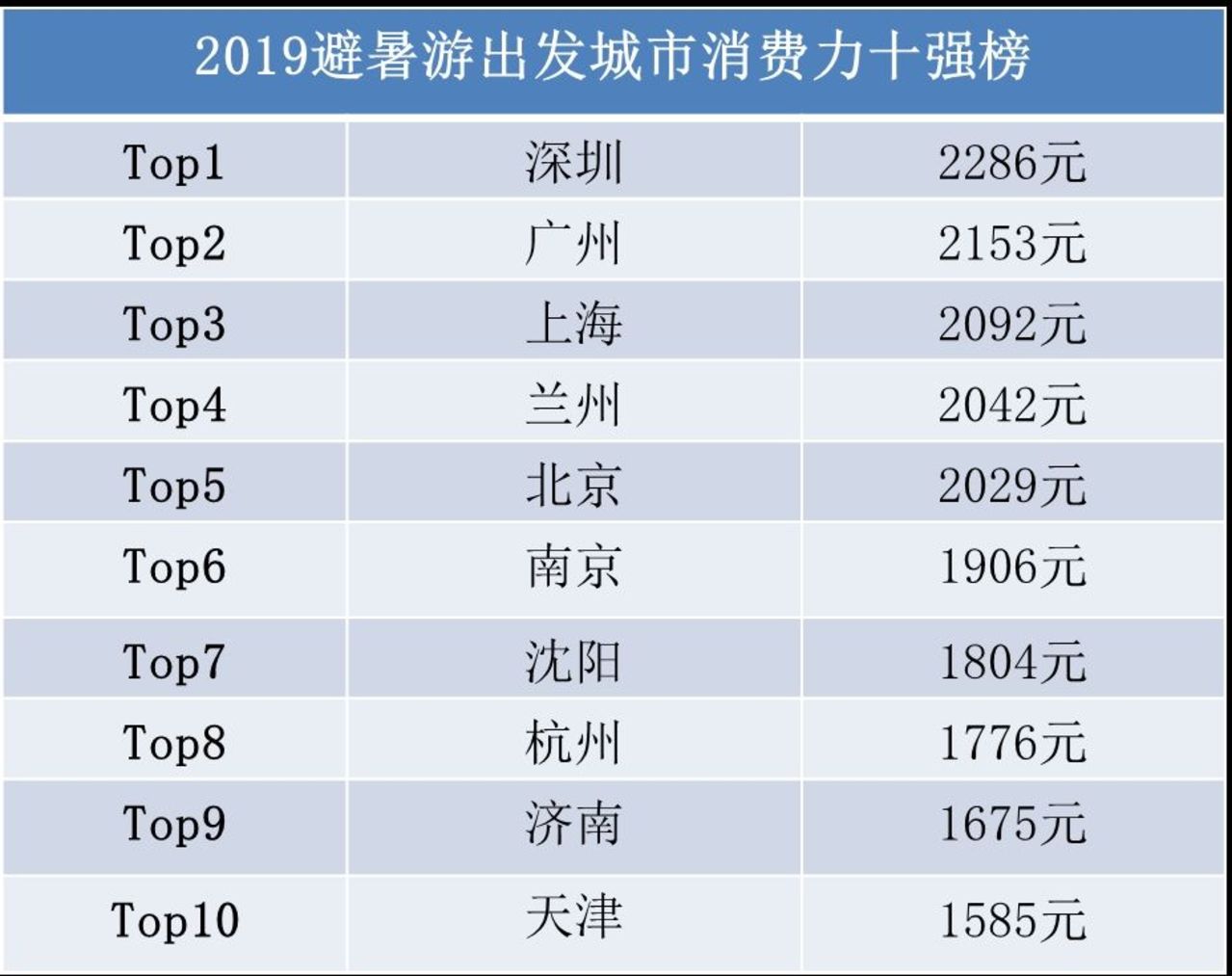 2024澳门内部资料,市场趋势方案实施_ios2.97.118