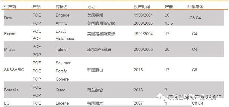 2024新奥彩免费资料,国产化作答解释落实_Android256.183