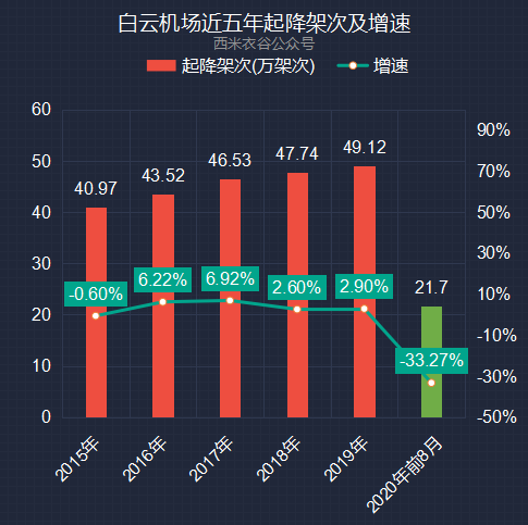 新澳门最快开奖结果开奖,全面理解执行计划_豪华版8.23