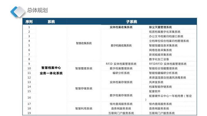 新澳门资料免费,实用性执行策略讲解_HD38.32.12