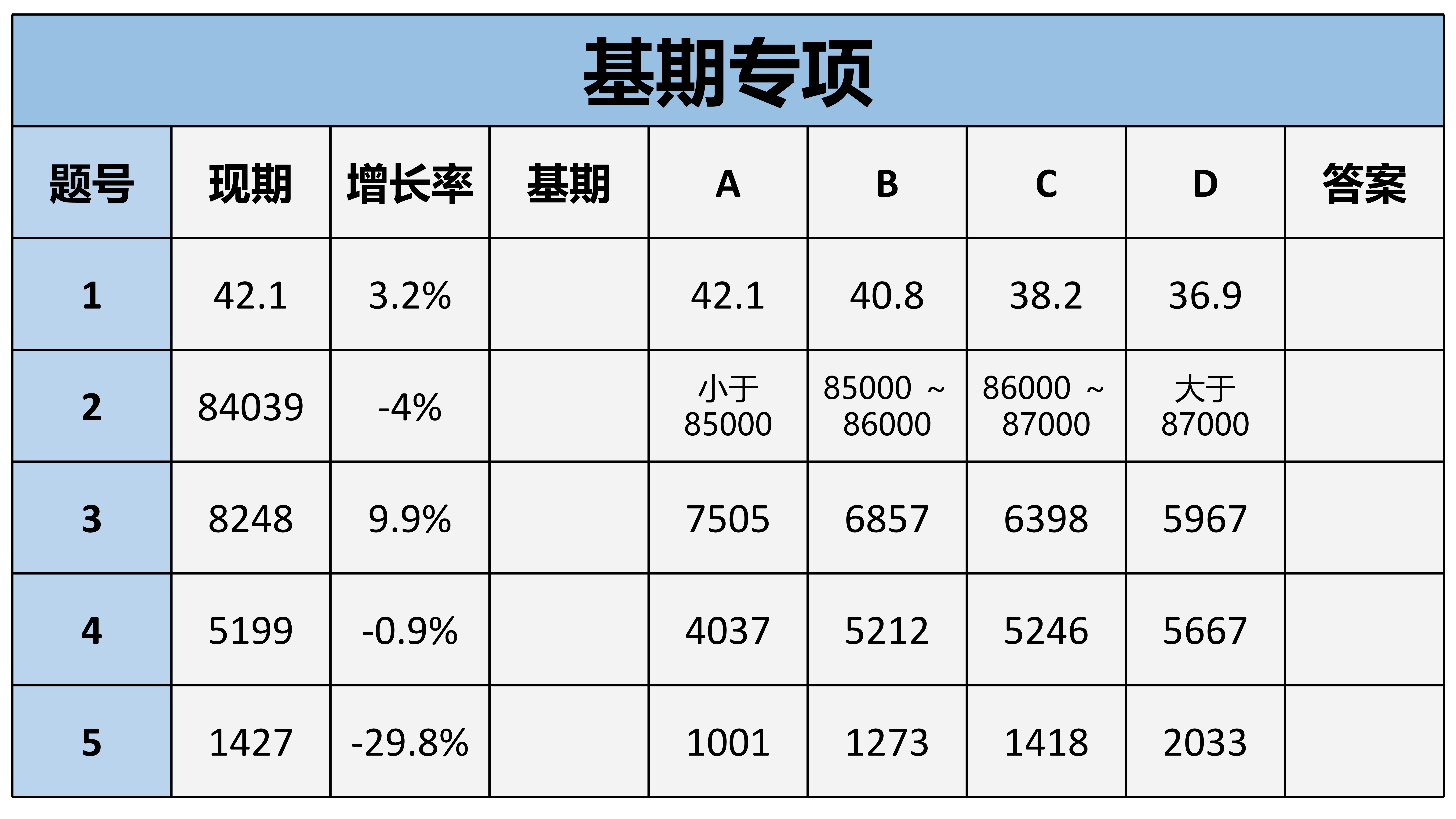 揭秘2023年100准确一肖玛,效率资料解释落实_扩展版6.986