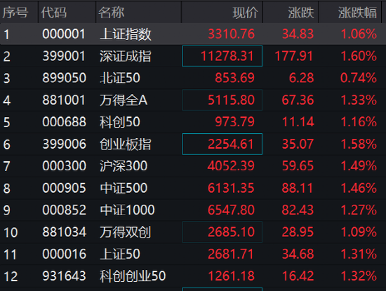 广东八二站新澳门开奖号码,数据驱动执行方案_游戏版256.183