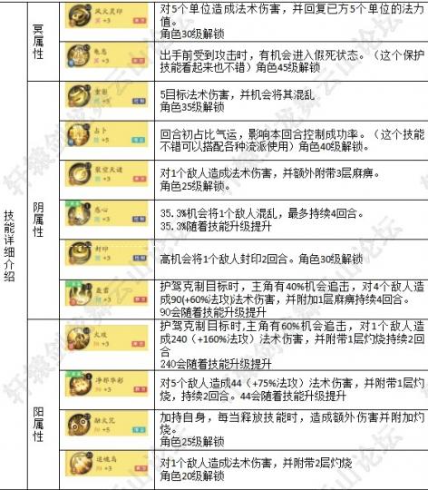 奥门开奖结果2024澳门,准确资料解释落实_3DM36.30.79