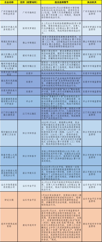 新奥门免费资料大全功能介绍,广泛的解释落实方法分析_工具版6.166