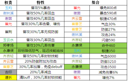 2024敢新奥门天天孖,实用性执行策略讲解_限量版3.867