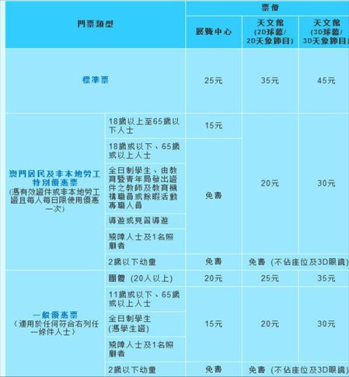 2024年澳门今晚开奖号码奖结果,科技成语分析落实_网红版2.637