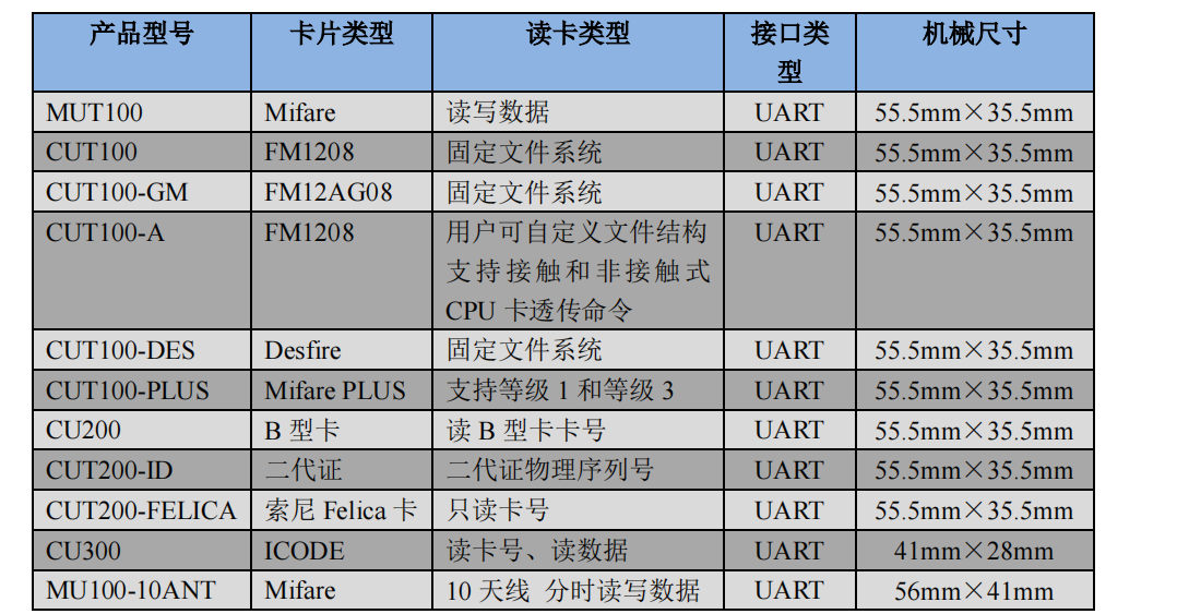 新澳门一码一码100准确新,广泛的解释落实支持计划_3DM36.30.79