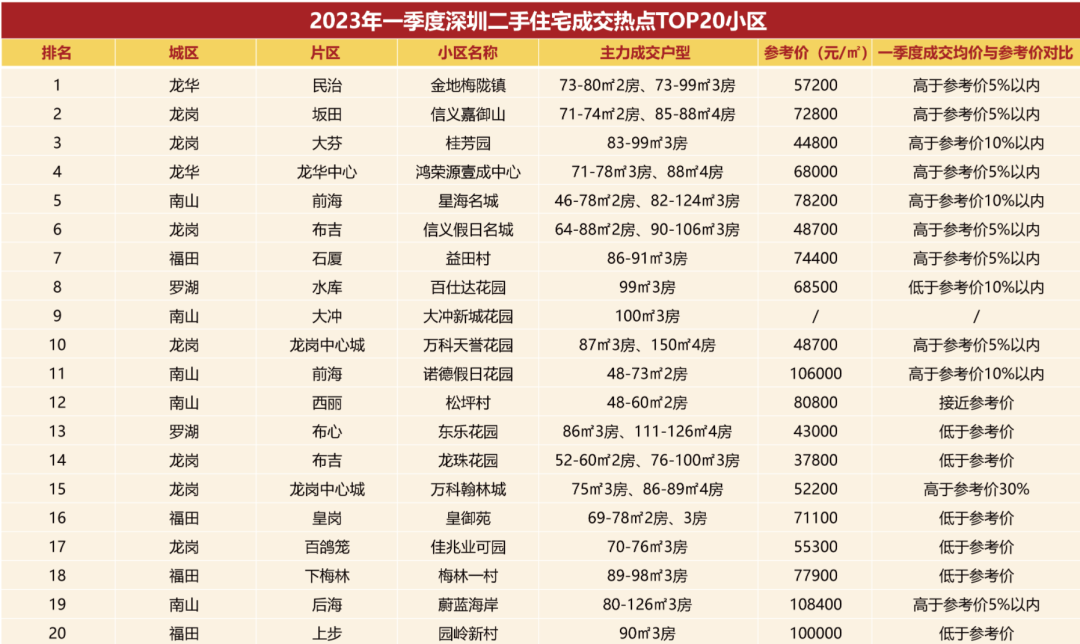 澳门六合大全,最新热门解答落实_手游版2.686