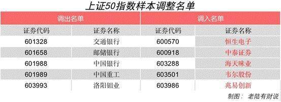 澳门一肖中100%期期准,平衡性策略实施指导_豪华版180.300