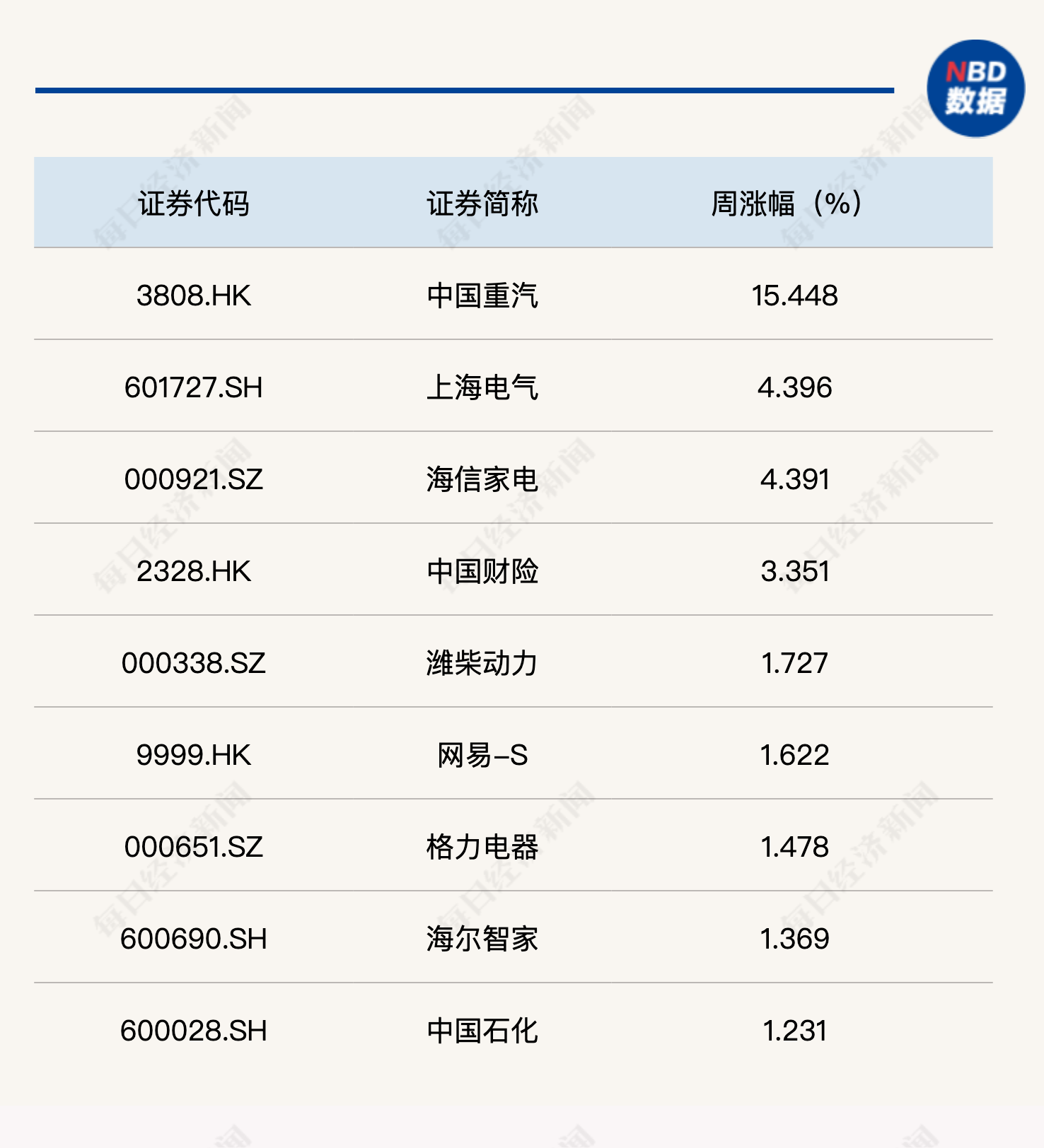 新澳天天开奖资料大全最新v,实用性执行策略讲解_标准版1.292