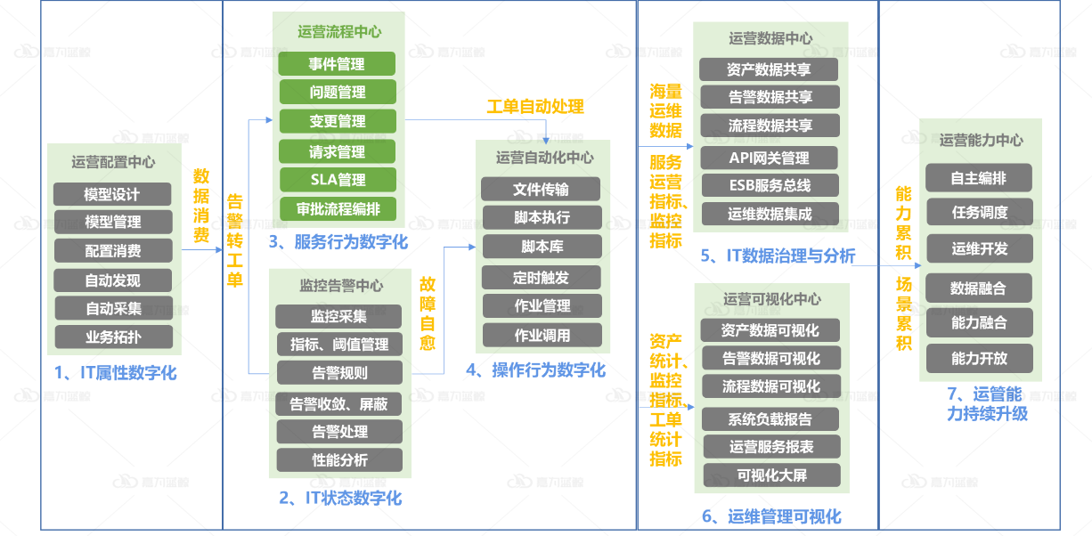 2024年澳门最佳生肖,科学化方案实施探讨_精英版201.123