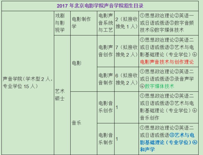 2024年11月3日 第67页