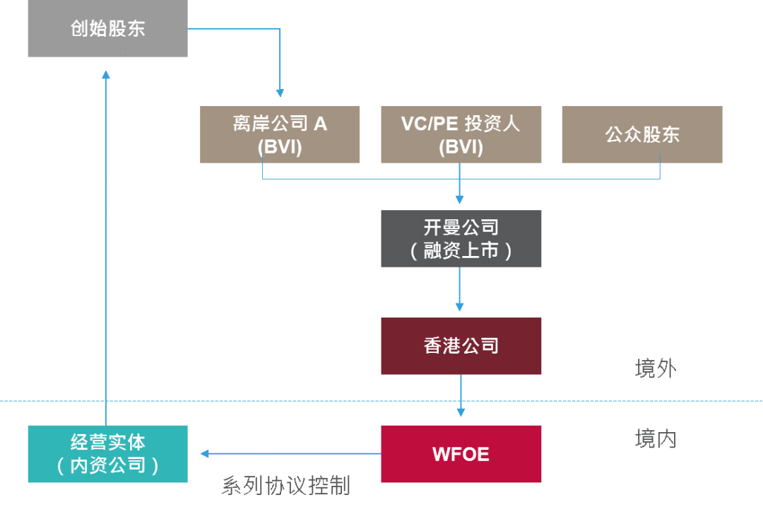 2024年香港600图库,标准化实施程序解析_交互版3.688