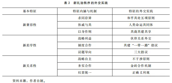 新澳2024最新版,收益成语分析落实_豪华版180.300