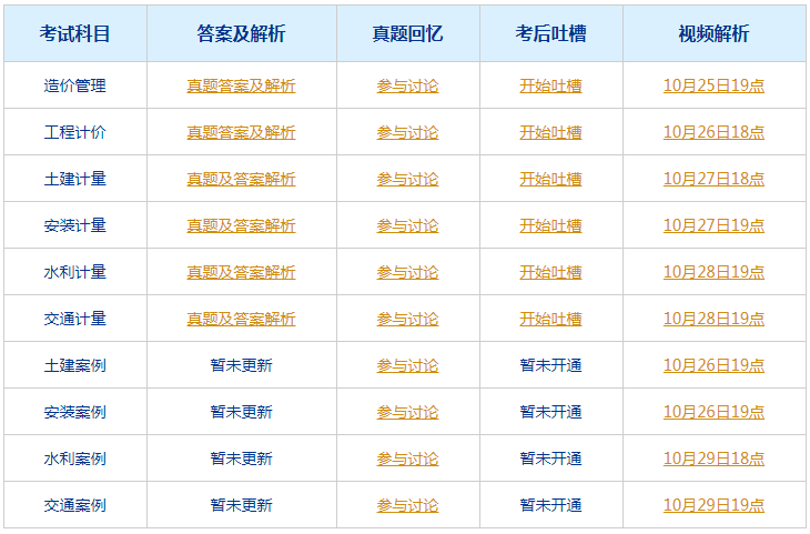 新澳2024今晚开奖资料,准确资料解释落实_手游版1.118