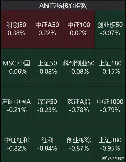 2024年正版资料免费大全下载,市场趋势方案实施_旗舰版3.839