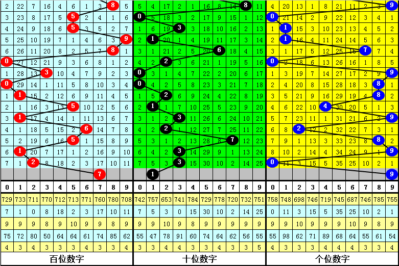 312333.一肖一码准100,全局性策略实施协调_豪华版8.713