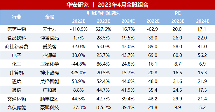 新澳彩资料免费长期公开,市场趋势方案实施_潮流版2.773