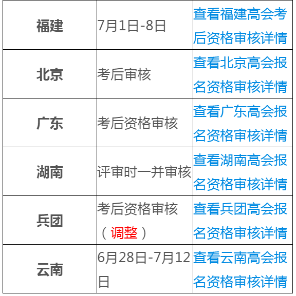 一码一肖100精准是249期吗,正确解答落实_轻量版2.282