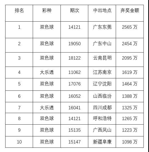 2024今晚新澳门开奖号码,收益成语分析落实_升级版6.33