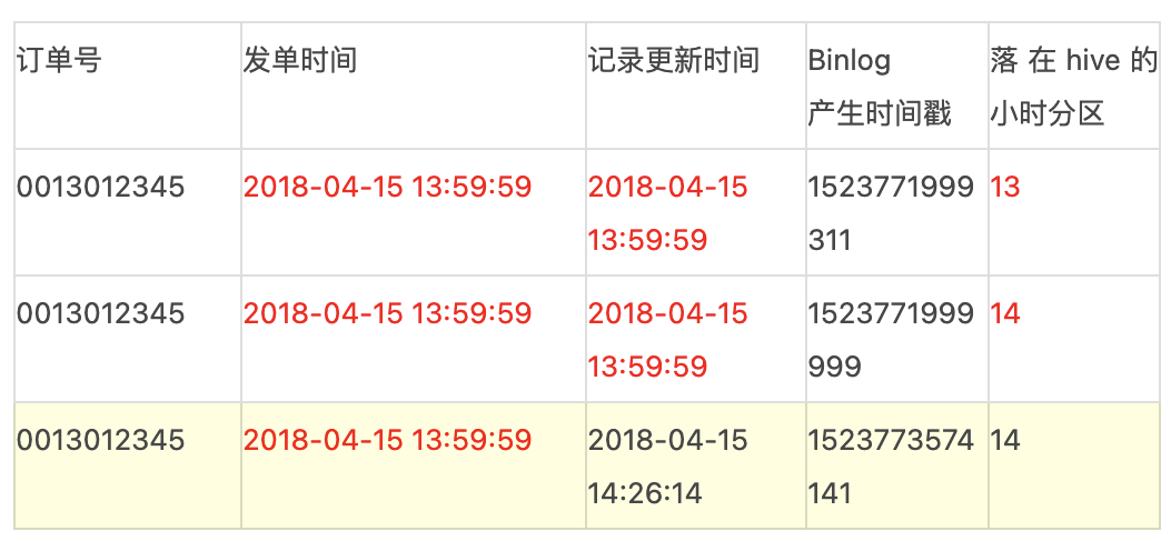 494949最快开奖结果+香港,数据资料解释落实_Android256.183