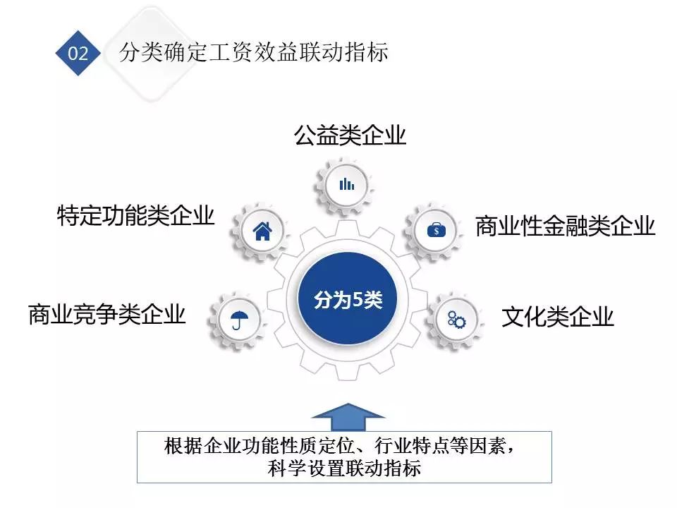 新澳天天免费资料大全,完善的执行机制解析_粉丝版335.372