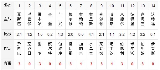 澳门彩三期必内必中一期,正确解答落实_ios3.283