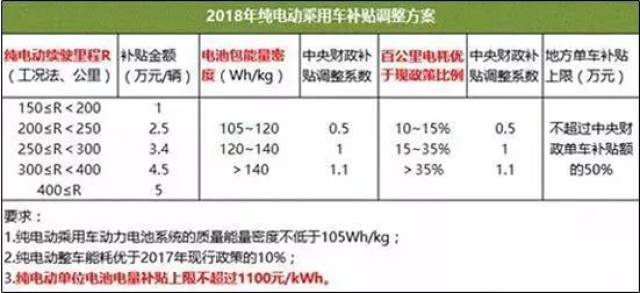 2024新奥全年免费资料,高效实施方法解析_娱乐版305.210