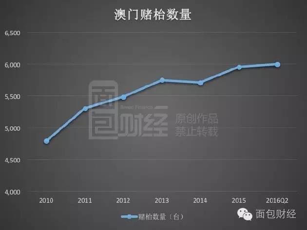 新澳门最精准正最精准龙门,数据资料解释落实_精简版9.762