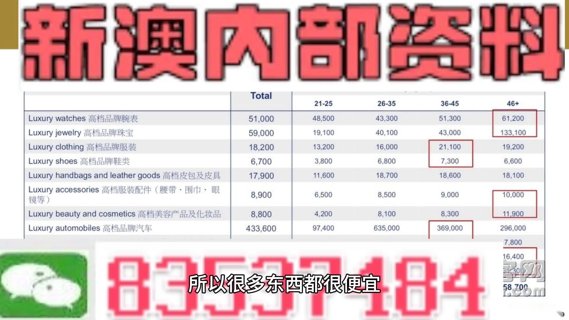 新澳门资料免费大全,经济性执行方案剖析_网红版2.637