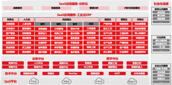 澳门今晚必中一肖一码恩爱一生,数据驱动执行方案_升级版8.163